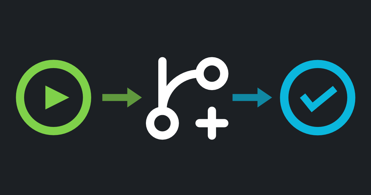 Featured image for Build an AI Pull Request Reviewer That Posts Summaries to Discord